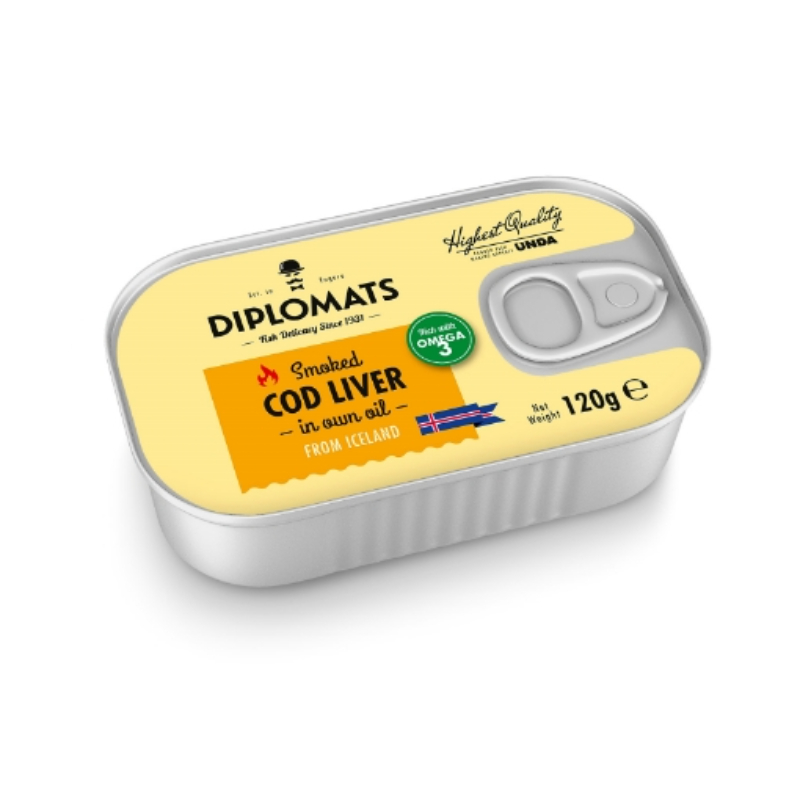 smoked cod liver recipe